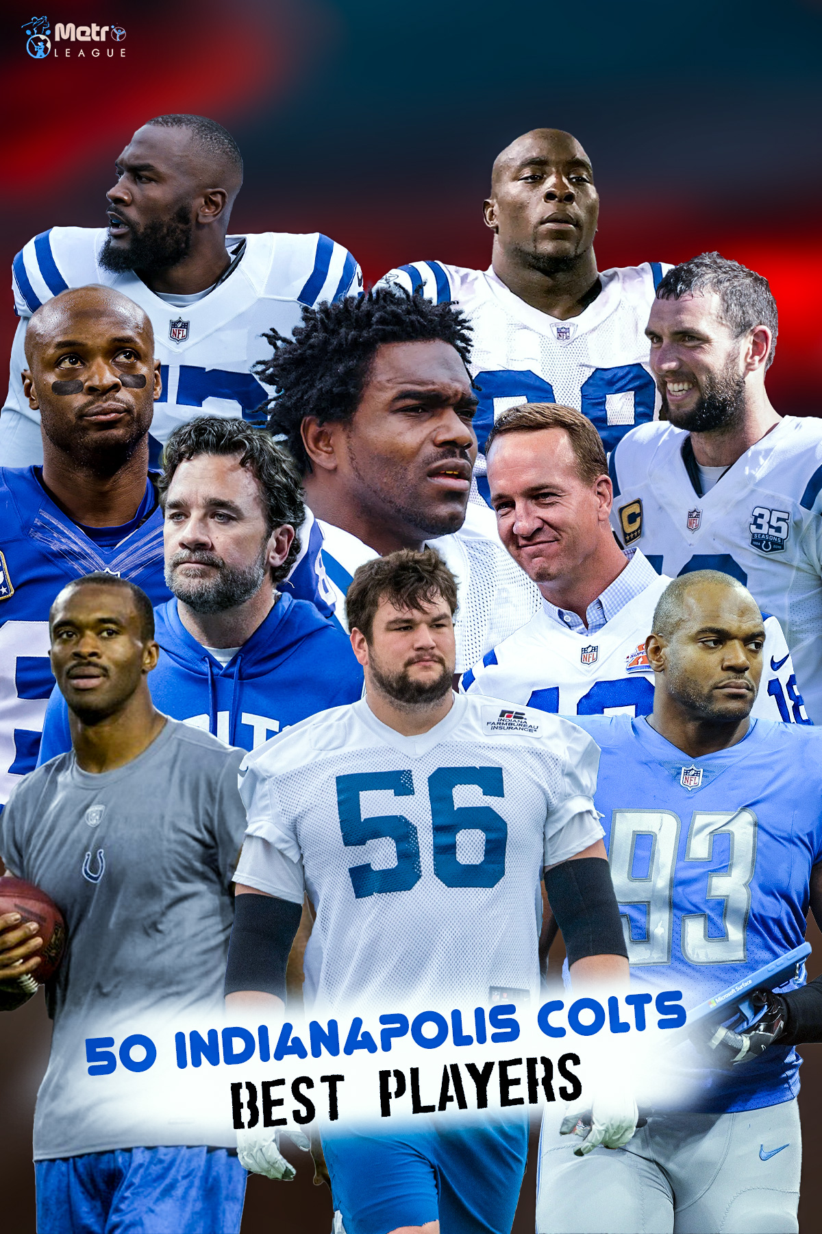 Indianapolis Colts, History & Notable Players