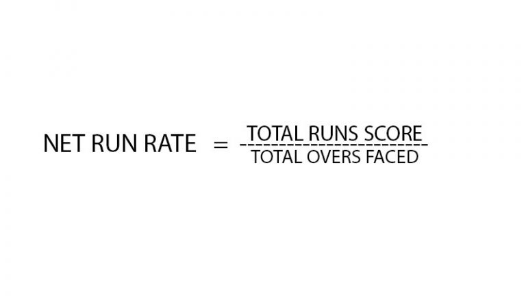 how-is-net-run-rate-calculated-in-cricket