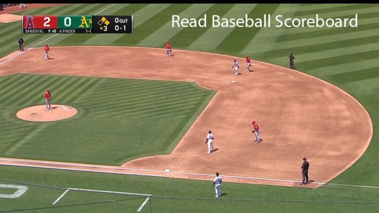 how-to-read-baseball-scoreboard-on-tv-metro-league