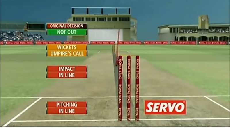 What Does Drs Timer Meaning In Cricket