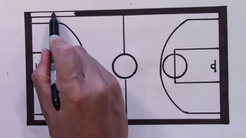 How To Draw A Basketball Court? - Metro League