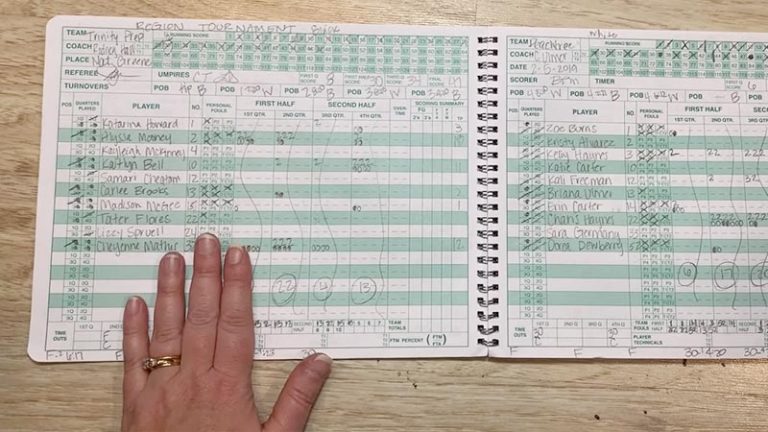 how-to-keep-a-basketball-scorebook-metro-league