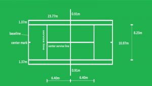 What Size Is A Regulation Tennis Court? - Metro League